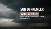 28 Temmuz 2026 AFAD ve Kandilli Son Depremler Listesi: Türkiye Genelinde Sismik Hareketlilik