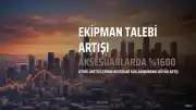 İçerik Üreticilerinin Ekipman Tercihinde Aksesuar Artışı Dikkat Çekiyor