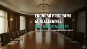 KTO Başkanı Öztürk: Ekonomi programı özel sektörün talepleri doğrultusunda güncellenmeli