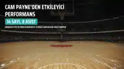 Cam Payne, Anadolu Efes'teki Başarısıyla Göz Dolduruyor