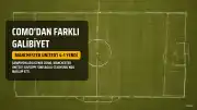 Como, Manchester United'ı Şampiyonlar Ligi'nde Farklı Mağlup Etti