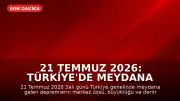 21 Temmuz 2026: Türkiye'de Meydana Gelen Son Depremler