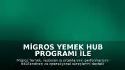 Migros Yemek Hub Programı ile Restoran Performansı Kazanca Dönüştürülüyor