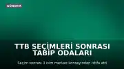 TTB Seçimleri Sonrası Tabip Odaları İnisiyatifinden İstifa Kararı