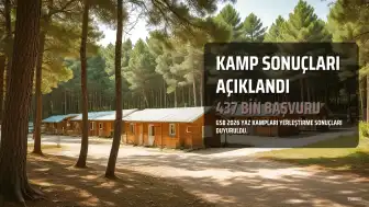 Gençlik ve Spor Bakanlığı 2026 Yaz Gençlik Kampları 2. Etap Sonuçlarını Duyurdu