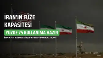 İran: Füze ve İHA Kapasitesinin Yüzde 75'ten Fazlası Kullanıma Hazır