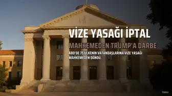 Trump'a Vize Yasağı Şoku: 75 Ülkenin Vatandaşlarını İlgilendiriyor
