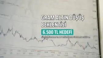 Altında Sert Düşüş Sonrası Gram Altın İçin 6.500 TL Tahmini Yapıldı