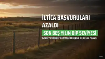 Avrupa'ya İltica Başvurularında Son Beş Yılın En Düşük Seviyesi Kaydedildi
