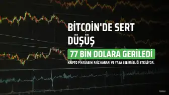 Bitcoin 77 bin dolara geriledi: Kripto piyasasını iki büyük tehlike bekliyor