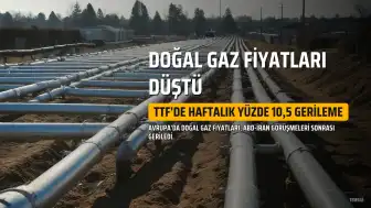 Doğal Gaz Fiyatları Haftalık Yüzde 10,5 Düşüşle 71,16 Avroya Geriledi