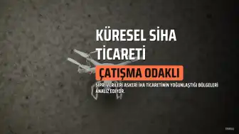 Küresel Silahlı Drone İthalatında Yoğunlaşma: SIPRI Verileri Çatışma Odaklı Ticareti Ortaya Koyuyor