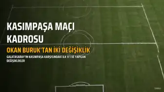 Galatasaray Teknik Direktörü Okan Buruk, Kasımpaşa Maçına İki Oyuncu Değişikliğiyle Başladı