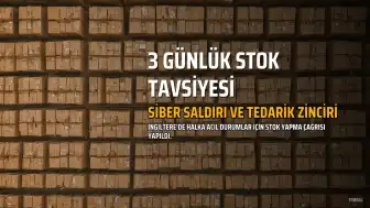 İngilizlere 3 Günlük Stok Yapma Çağrısı: Siber Saldırı ve Tedarik Zinciri Endişeleri