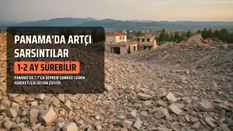 Panama'da 746 Artçı Sarsıntı Kaydedildi: Uzmanlar 1-2 Ay Sürebileceğini Bildirdi