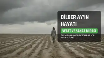 Sanatçı Dilber Ay Hayatını Kaybetti: Ölüm Nedeni ve Sanat Mirası