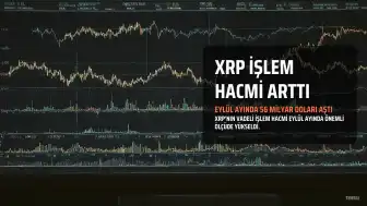 XRP Vadeli İşlem Hacminde Eylül Ayında Yükseliş Gözlemlendi