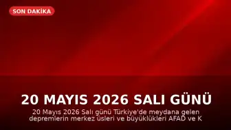20 Mayıs 2026 Salı Günü Türkiye'de Meydana Gelen Depremler: AFAD ve Kandilli Son Veriler