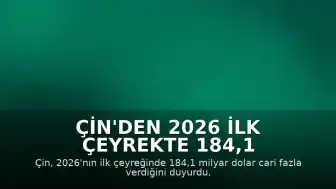 Çin'den 2026 İlk Çeyrekte 184,1 Milyar Dolarlık Cari Fazla