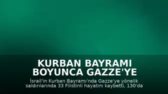 Kurban Bayramı Boyunca Gazze'ye Yönelik Saldırılarda 33 Filistinli Hayatını Kaybetti