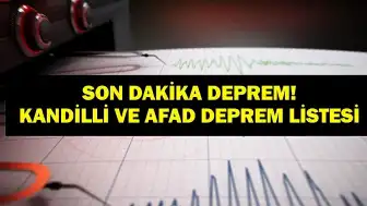 Malatya'da 5.6 Büyüklüğünde Deprem: Gülümsağı Sarsıldı
