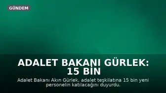 Adalet Bakanı Gürlek: 15 Bin Yeni Personel Adalet Teşkilatına Katılacak