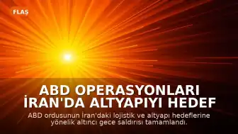 ABD Operasyonları İran'da Altyapıyı Hedef Aldı: Çatışmalar Körfez'e Yayılıyor