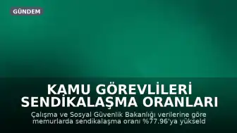 Kamu Görevlileri Sendikalaşma Oranları Açıklandı: Birleşik Kamu-İş Üye Sayısını Artırdı