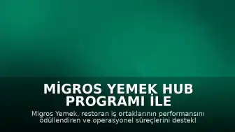 Migros Yemek Hub Programı ile Restoran Performansı Kazanca Dönüştürülüyor