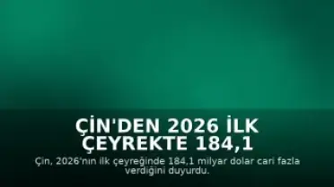 Çin'den 2026 İlk Çeyrekte 184,1 Milyar Dolarlık Cari Fazla