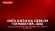 Orta Doğu'da Gerilim Tırmanıyor: ABD ve İran Arasında Karşılıklı Saldırılar Gerçekleşti