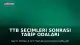 TTB Seçimleri Sonrası Tabip Odaları İnisiyatifinden İstifa Kararı