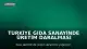 Türkiye Gıda Sanayinde Üretim Daralması ve Maliyet Baskısı