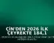 Çin'den 2026 İlk Çeyrekte 184,1 Milyar Dolarlık Cari Fazla