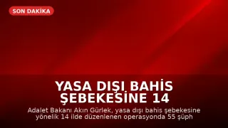 Yasa Dışı Bahis Şebekesine 14 İlde Eş Zamanlı Operasyon: 55 Şüpheli Hakkında İşlem